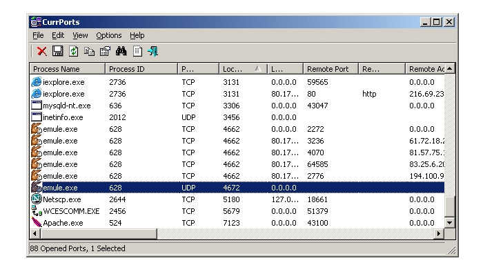CurrPorts, puertos Windows