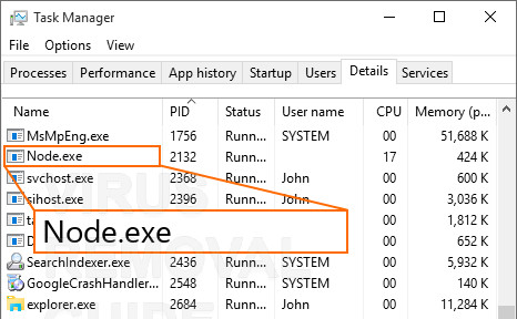 ¿Cómo eliminar Node.exe?