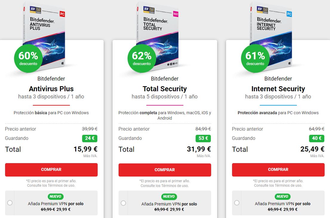 Kaspersky vs Bitdefender: ¿Cuál es el mejor antivirus para proteger tu dispositivo?