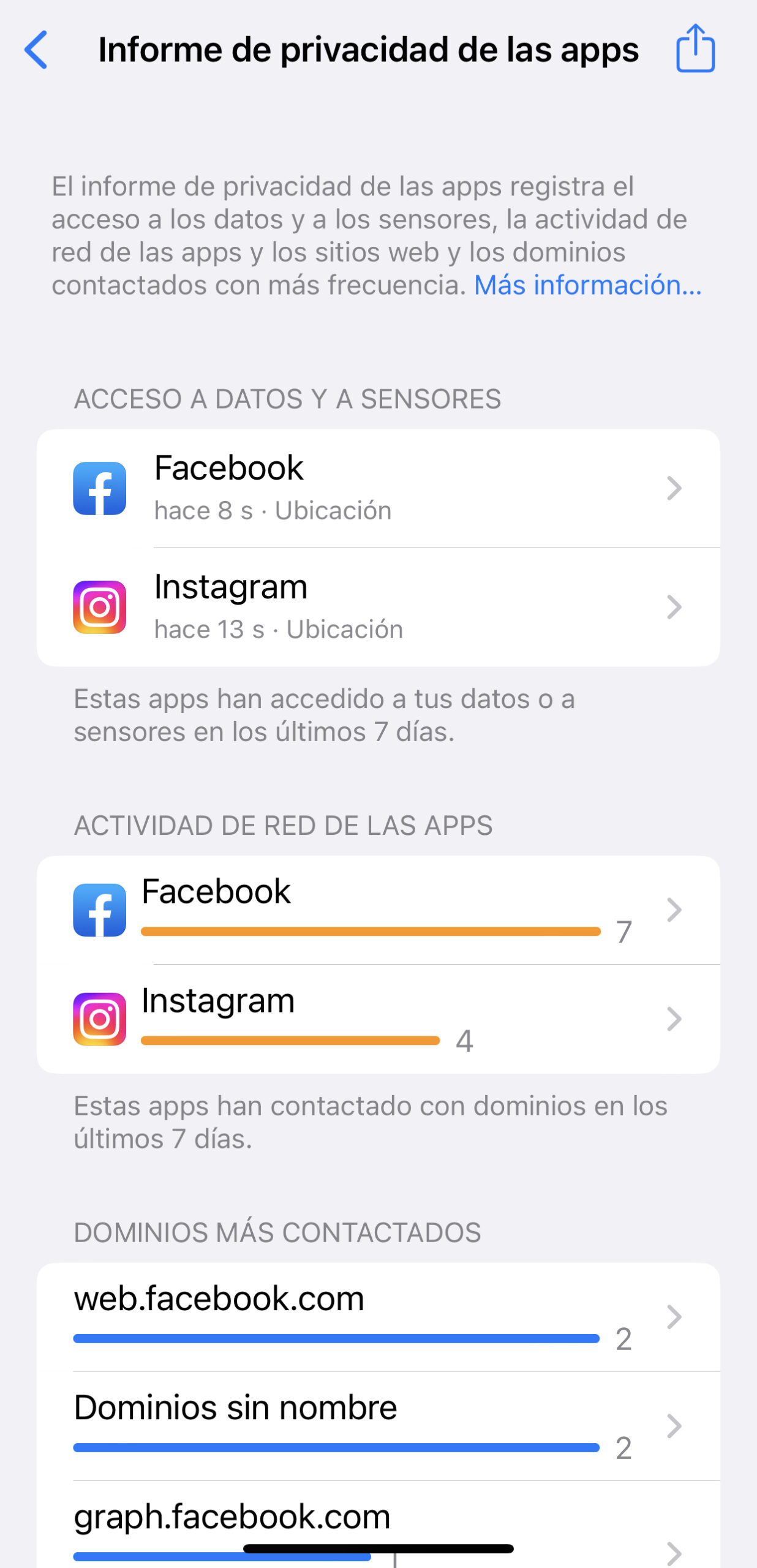 informe privacidad apps