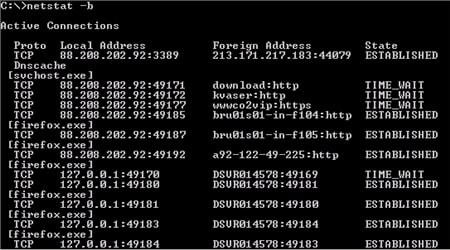 netstat b