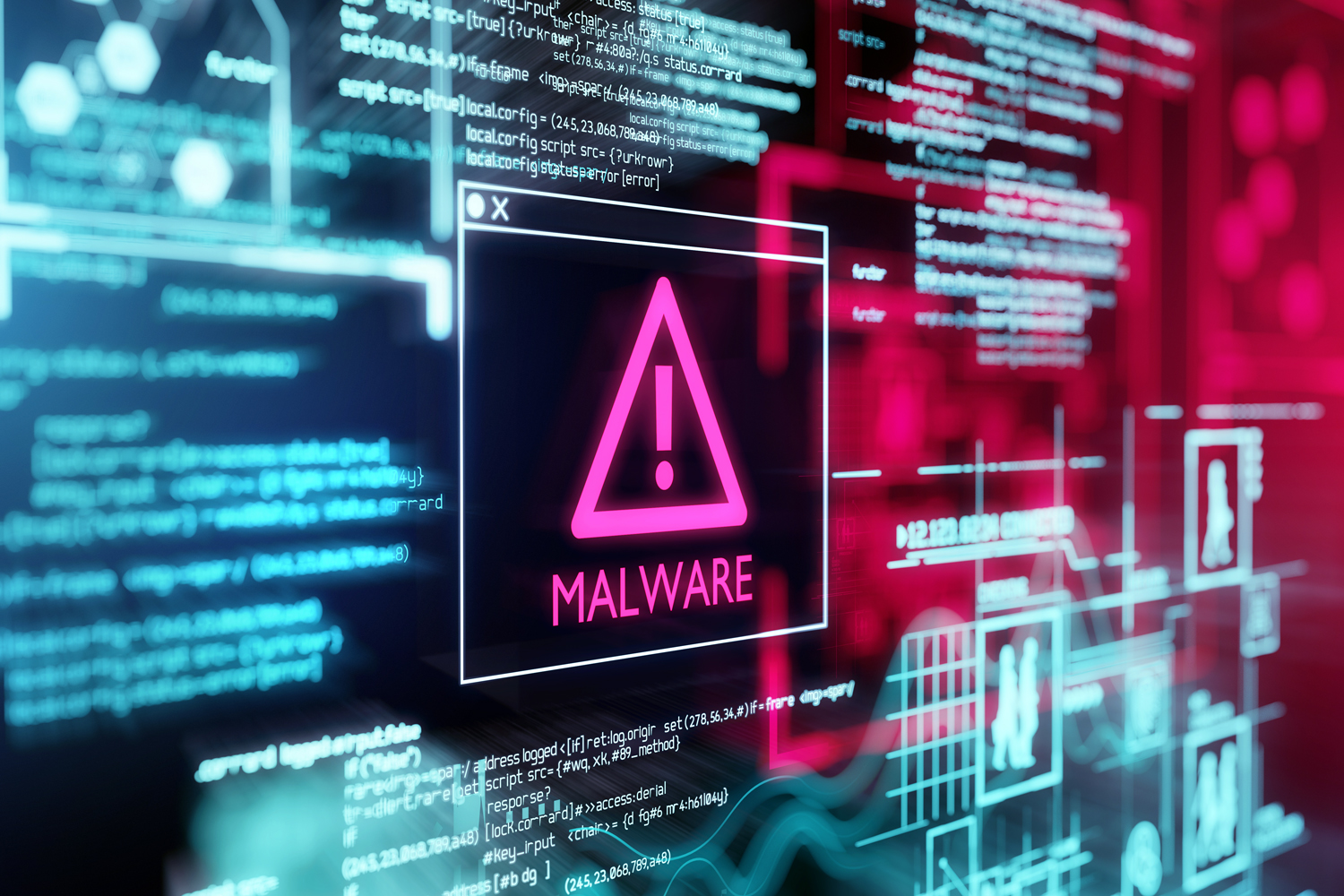 Mejores herramientas de análisis de malware para proteger tu empresa
