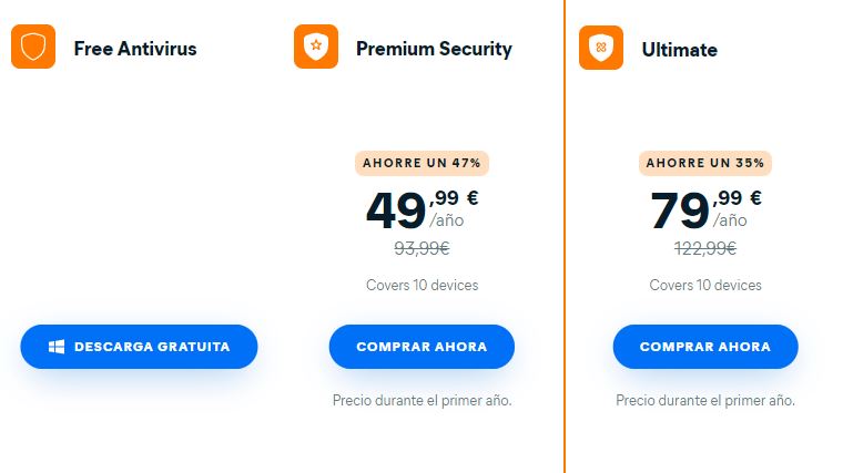 Los diferentes planes y precios de Avast