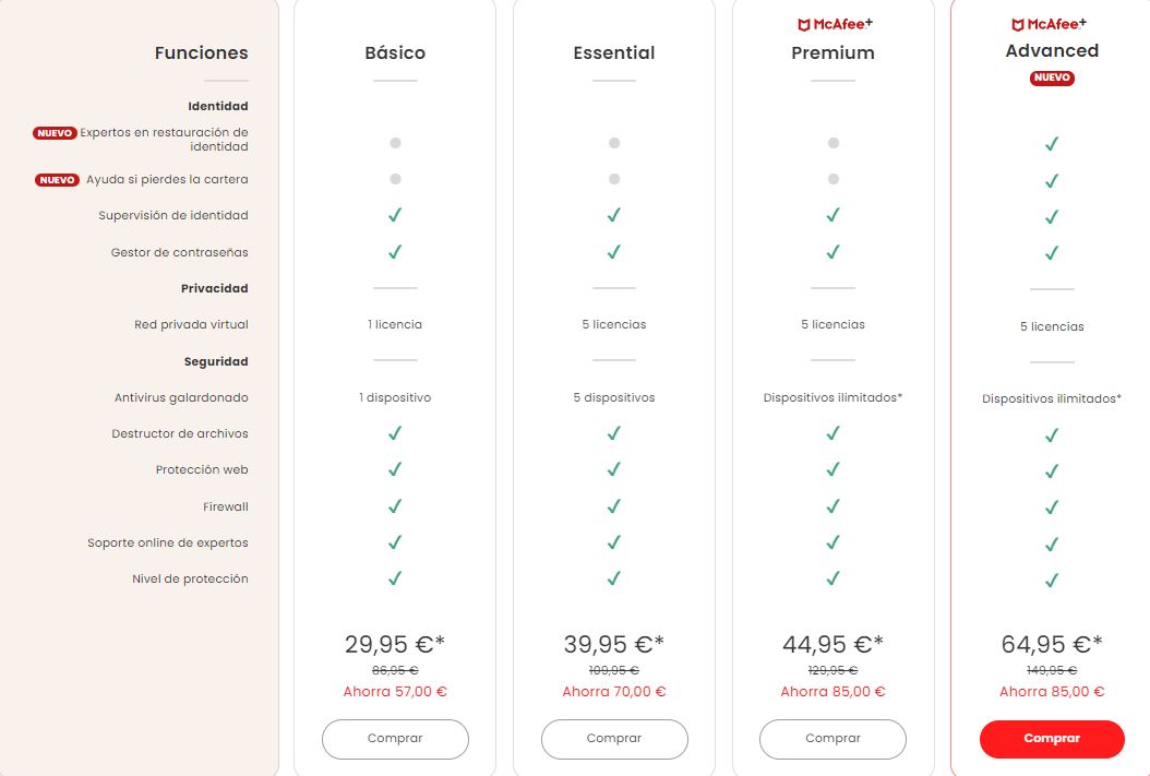 Los diferentes planes y precios de Mcafee