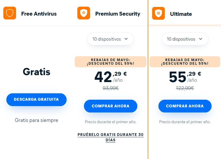 Avast precios