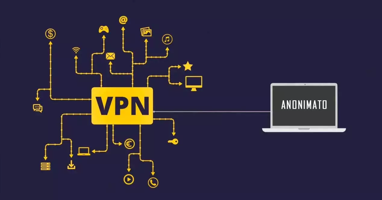 ¿Qué es y cómo funciona una VPN?