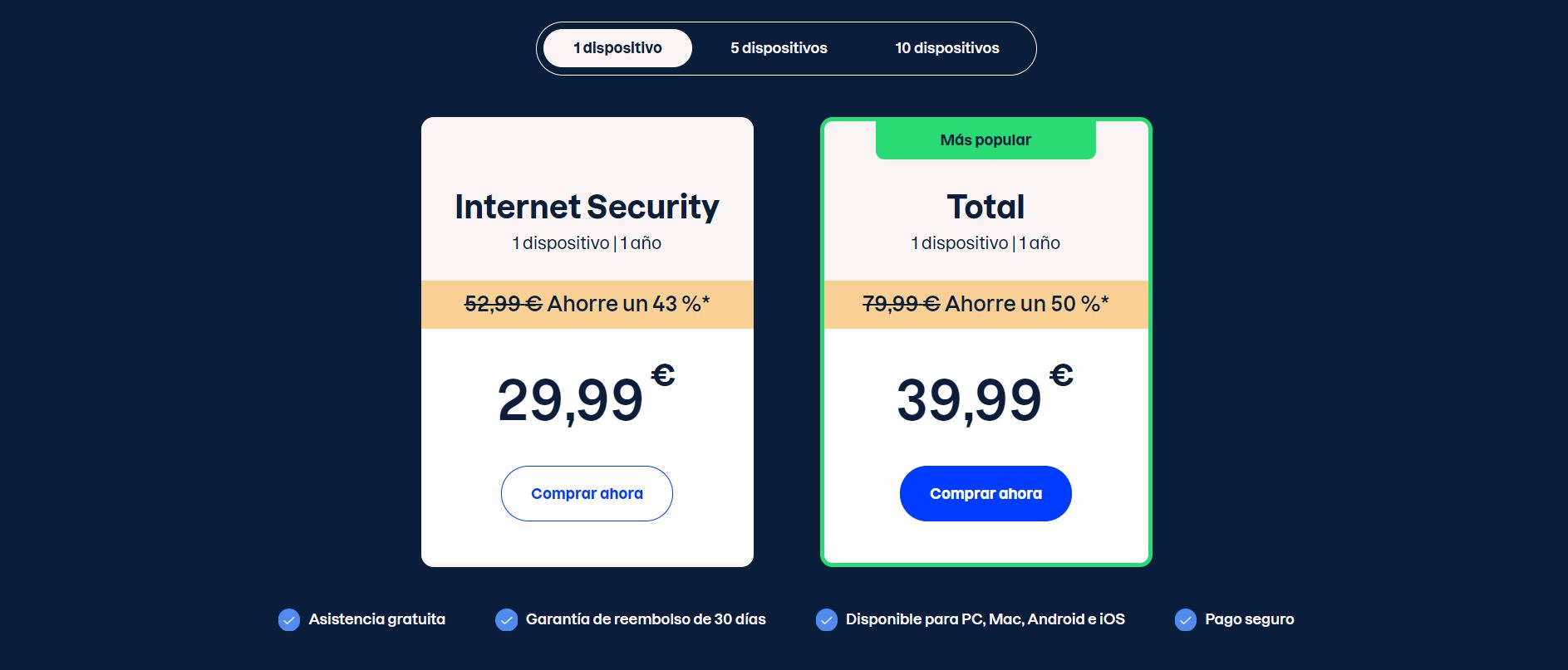 F-Secure: Versiones y precios