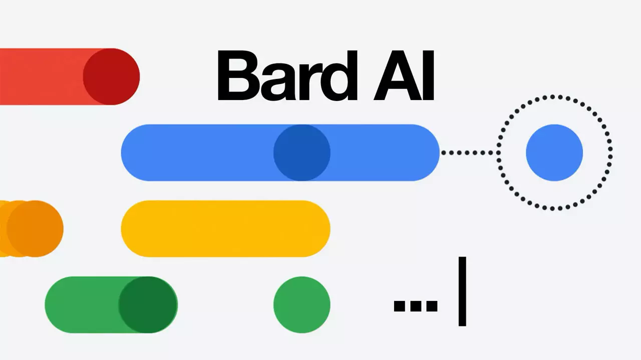 malware anuncios google bard como evitarlos