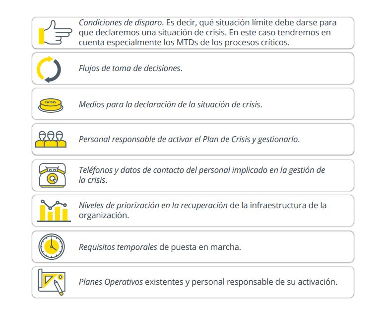 Cómo hacer un plan de contingencia y continuidad de negocio, te enseñamos paso a paso